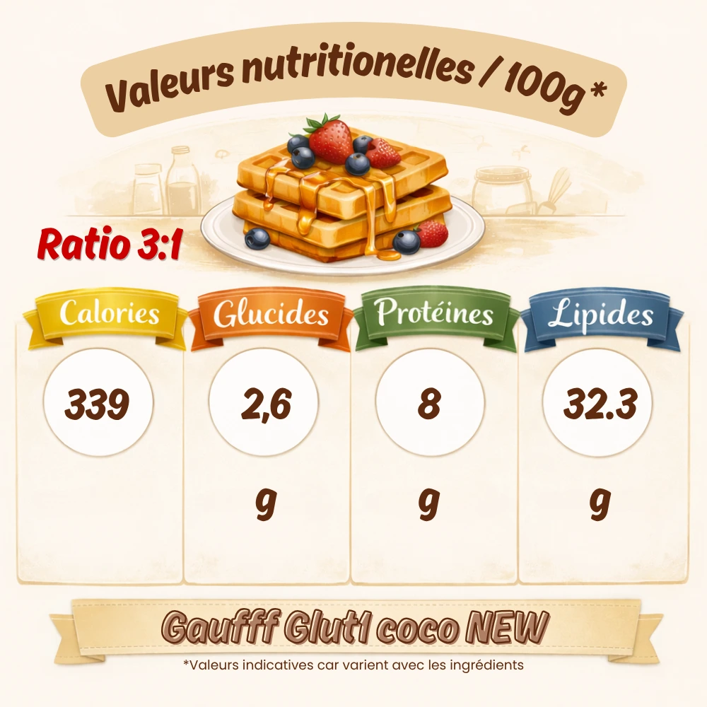 Gaufff Glut1 - coco - NEW – Image 2